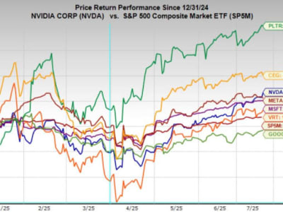 Gelombang Besar AI, Kuantum, dan Crypto Bisa Bawa Gelembung Pasar Baru