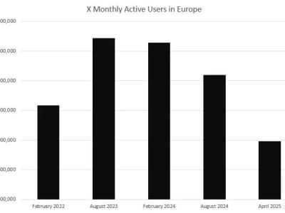 Threads & ChatGPT: Persaingan Ketat di Dunia Aplikasi AI dan Media Sosial