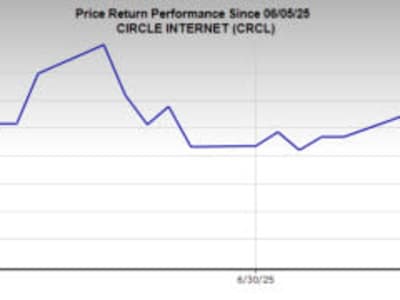 Katalis Berita Dorong Saham Circle, Unity Software, dan Rigetti Melonjak