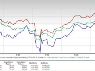 AMD Perkuat Posisi AI Data Center dengan Inovasi MI300 dan Kerja Sama Meta