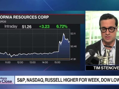 Liputan Lengkap Penutupan Pasar Saham AS di Bloomberg Media