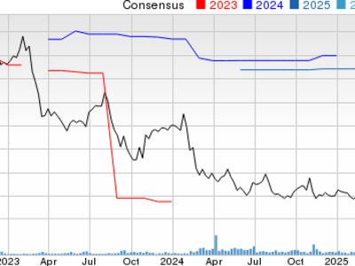 Bandingkan Potensi Saham SSP dan TGNA di Pasar Media Lokal yang Berubah