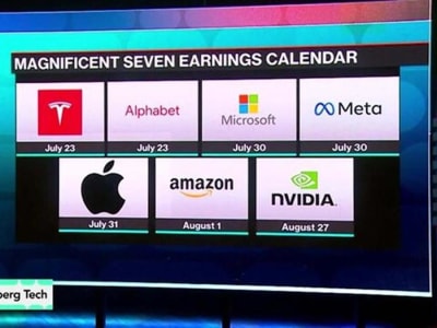 Dampak Tarif Perdagangan Mulai Mempengaruhi Pendapatan Perusahaan Teknologi