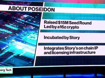 Poseidon Gunakan Crypto untuk Dorong Pengumpulan Data AI Fisik Lebih Cepat