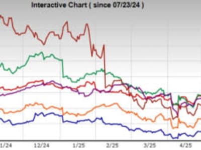 Alphabet Siap Tunjukkan Kinerja Kuartal Kedua di Tengah Tantangan AI