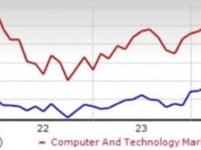 Transformasi Digital Dorong Peluang dan Tantangan di Industri Layanan Komputer