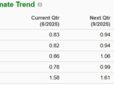 Mana Lebih Menjanjikan: Coinbase atau Circle dalam Investasi Crypto Jangka Panjang?