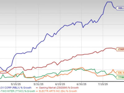 Roblox Kembangkan Ekosistem Developer dan AI untuk Dorong Pertumbuhan Game Global