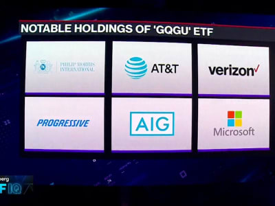 GQG US Equity ETF Diluncurkan untuk Mengalahkan S&P 500 dengan Strategi Aktif