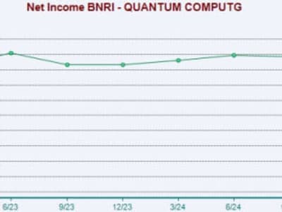 Quantum Computing Inc. dan Rigetti: Siapa Pemenang Bisnis Komputasi Kuantum?