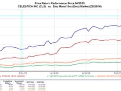 Peluang Investasi Menjanjikan dari Laporan Keuangan Kuartal Kedua Celestica dan Exelixis