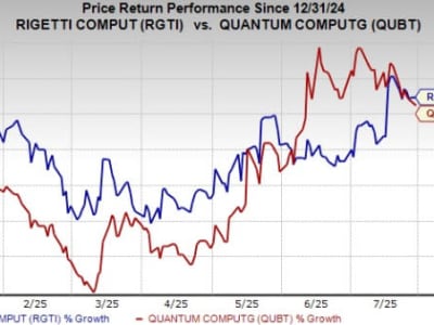 Duel Strategi Rigetti dan QUBT dalam Mendorong Komputasi Kuantum Masa Depan