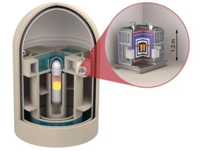 Terobosan Deteksi Antineutrino Reaktor dengan Detector Mini di Swiss