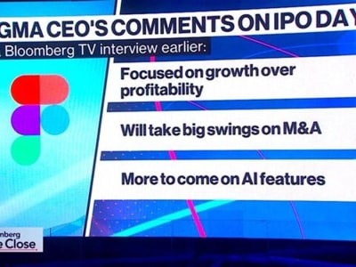 IPO Figma dengan Ticker 'FIG' Melampaui Ekspektasi Menurut Redpoint Ventures