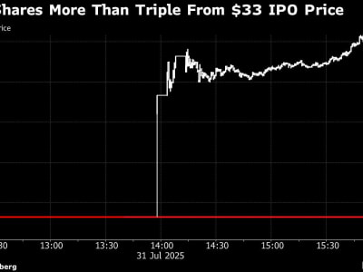 Kesuksesan IPO Figma: Lonjakan Saham, AI, dan Strategi Akuisisi Besar