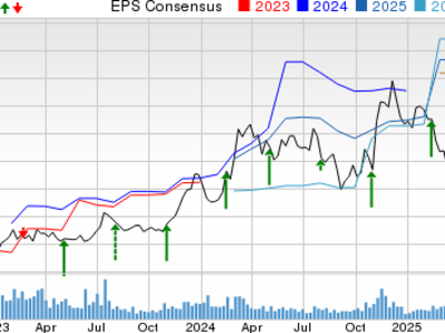 Laporan Keuangan Kuartal Kedua 2025: Coinbase Tertantang, American Express dan Virtu Financial Naik