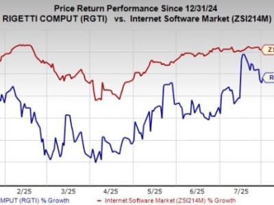 Kemajuan Rigetti dalam Teknologi Kuantum Menuju Komputasi Komersial