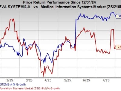 Veeva Systems Gunakan AI dan Platform Vault untuk Kuasai Pasar R&D Farmasi