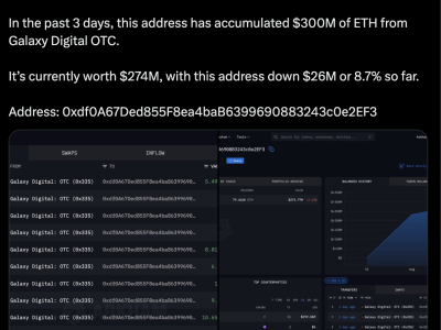 Whale Beli Rp 4 Triliun Ether Saat Turun, Pasar ETH di Titik Penting