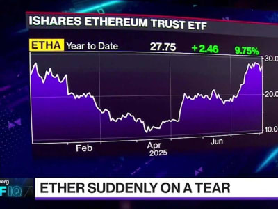 Ether Melonjak, Trader Ritel dan Institusi Serbu Aset Digital Ethereum