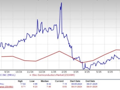 Apakah Marvell Technology Kesempatan Investasi Emas atau Tantangan Berat di Pasar AI?