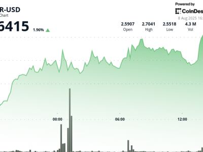 Volatilitas NEAR Protocol Tunjukkan Kebutuhan Regulasi Pasar Kripto Lebih Jelas