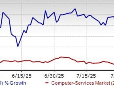 Innodata Catat Laba Bersih Naik Tajam dengan Peran Baru di Industri AI