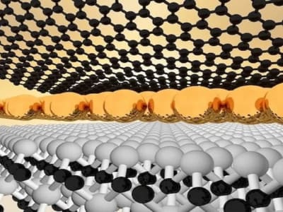 Terobosan Interferensi Phonon untuk Sensor Super Sensitif dan Teknologi Kuantum