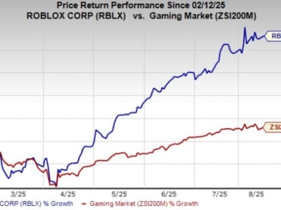 Roblox Tumbuh Pesat, Namun Kerugian Masih Membayang