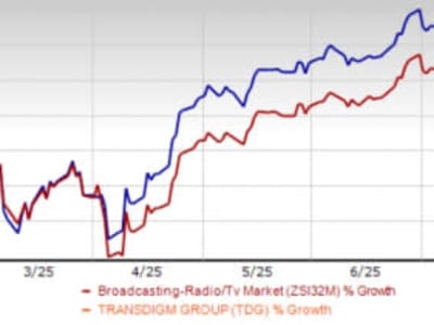 Strategi Konten dan Pertumbuhan Netflix Dorong Keunggulan di Pasar Streaming Global