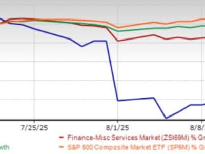 Mengapa Saham Coinbase Turun Drastis Meski Potensi Pasar Kripto Besar