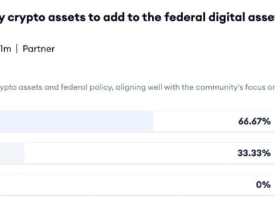 Sekretaris Keuangan Ungkap Rencana Baru Cadangan Bitcoin Gedung Putih