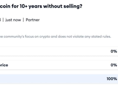 Kisah Pemegang Bitcoin Awal Raup Untung 60 Juta Kali Lipat dari Rp 822.25 ribu ($50) 