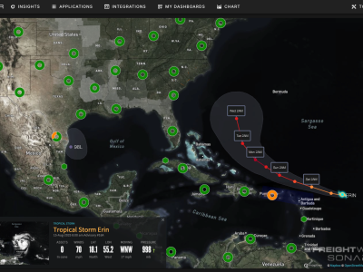 Kemitraan Everstream dan SONAR Hadirkan Wawasan Cuaca Canggih untuk Logistik