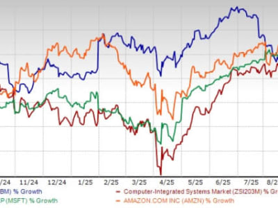 IBM Optimis dengan AI dan Cloud Hybrid, Saham Menguat Meski Pesaing Lebih Cepat
