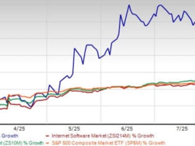 Quantum Computing Inc. Membawa Teknologi Kuantum ke Industri Utama Dunia