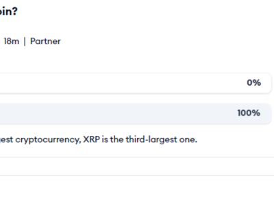 Pasar Kripto Melemah Menjelang Pidato Penting Ketua The Fed Powell