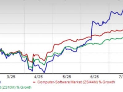 Oracle dan Google Cloud Bersinergi Percepat Adopsi AI Generatif di Perusahaan