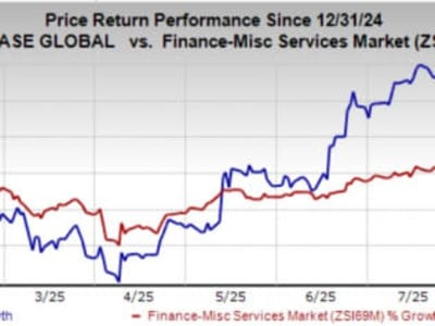 Coinbase Akuisisi Deribit Rp 47.69 triliun ($2,9 Miliar) , Jadi Pemain Utama Derivatif Kripto