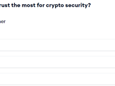 XRP Ledger Dapat Nilai Keamanan Terendah, Kalah dari Ethereum di Laporan Kaiko