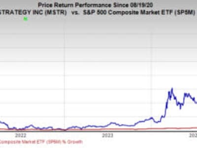 Perusahaan Publik Mulai Gunakan Ethereum dan Bitcoin untuk Investasi Besar