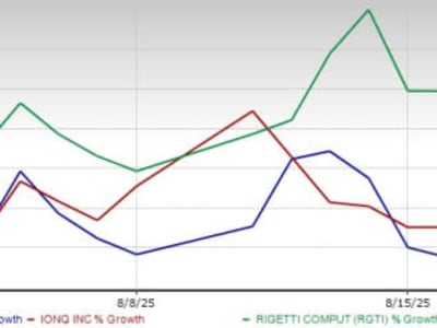 D-Wave Kuantum Perkuat Kas dan Teknologi untuk Saingi Industri Kuantum Global
