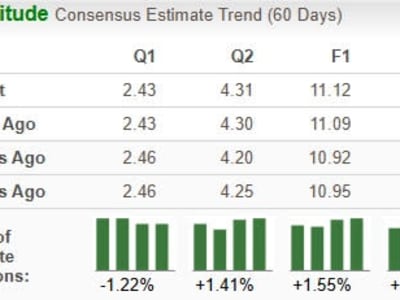 Perbandingan IBM dan Arista: Siapa Pemimpin Infrastruktur Cloud dan AI?