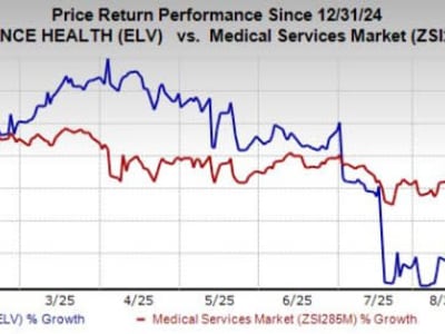 Elevance Health Integrasikan Nutrisi dalam Perawatan untuk Solusi Jangka Panjang