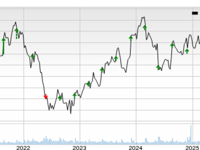 Workday Siap Rilis Laporan Keuangan Kuartal Kedua dengan Fokus AI