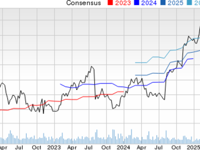 Perbandingan Fortinet dan Qualys: Saham Keamanan Siber Mana yang Lebih Menjanjikan?