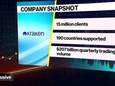 Arjun Sethi Bahas Masa Depan Kraken dan Strategi Investasi Bitcoin