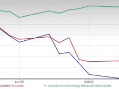 Apakah Platform Singularity Bisa Pulihkan Saham SentinelOne Setelah Turun Tajam?