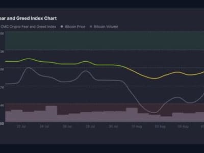 Bitcoin dan XRP Turun, Tapi Wall Street Tetap Membuat Pasar Kripto Panas