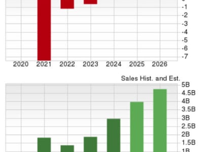 Robinhood Tumbuh Pesat dan Diversifikasi Bisnis Jadi Pilihan Investasi Menarik